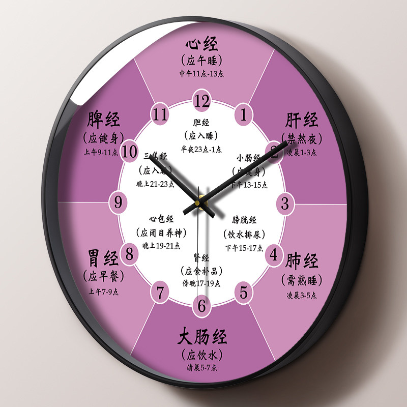 Meridian Flow Wall Clock Beauty Salon Health Center Spa Club Silent Clock Living Room Clock Traditional Chinese Medicine Clinic Wall Clock