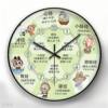 Labubu Health Clock Body Meridian Health Bedroom Study Clock Wall Clock Living Room Clock Wall Hanging