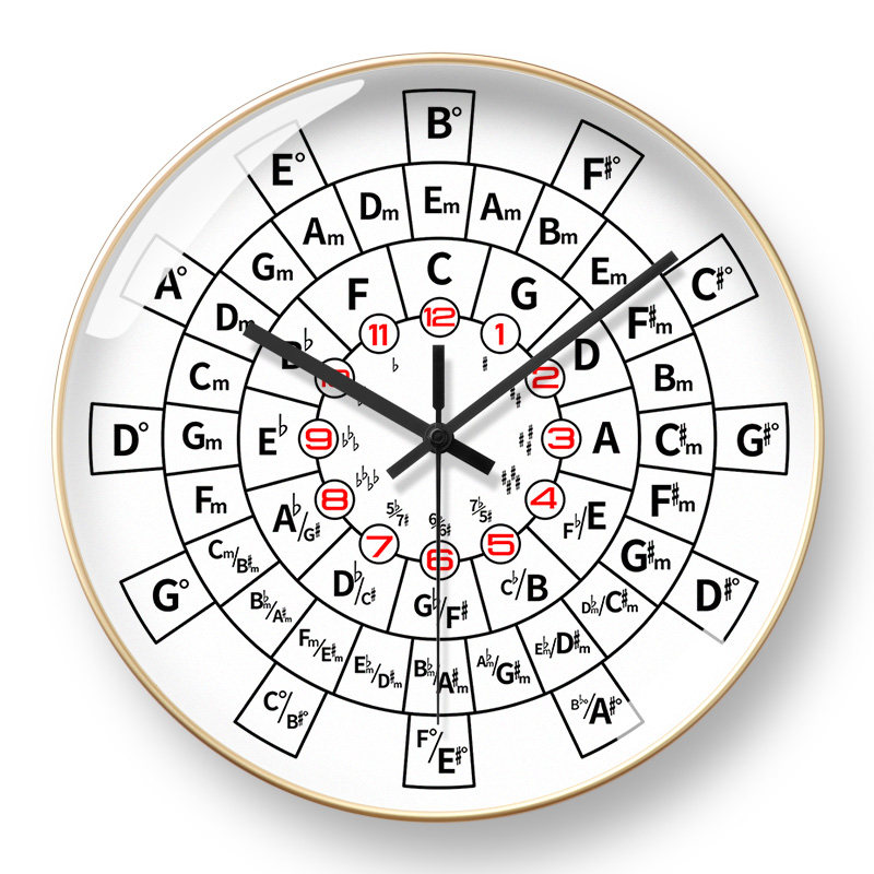 Chord Wheel Clock, Guitar Circle of Fifths Wall Clock, Music Recording Studio Radio Clock, Automatic Time Setting Clock, Silent Wall Clock