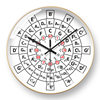 Chord Wheel Clock, Guitar Circle of Fifths Wall Clock, Music Recording Studio Radio Clock, Automatic Time Setting Clock, Silent Wall Clock