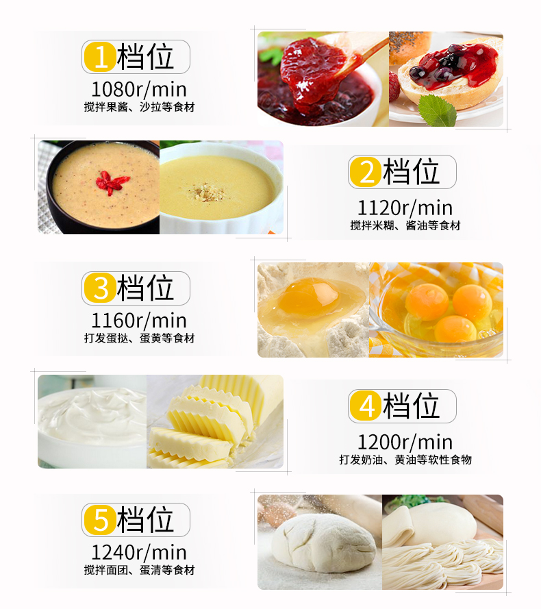 Máy đánh trứng bằng thép không gỉ Dongling 304 nhà nướng cầm tay nhỏ trộn công suất cao kem đánh - Máy trộn điện máy đánh trứng electrolux ehm2000