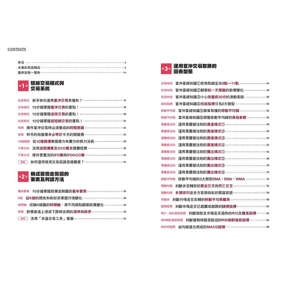 现货《短线交易日线图大全》：买卖讯号完全图解，你get到了吗？-经济管理类原版书-淘宝好物网