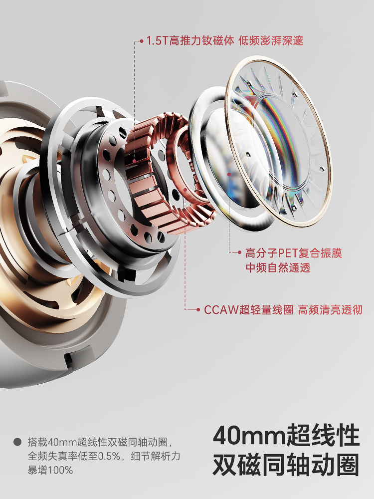 Misheng Sirius Head-Mounted Wireless Bluetooth Noise-Cancelling High-Quality Gaming Headphones Are Suitable for Apple, Huawei and Xiaomi