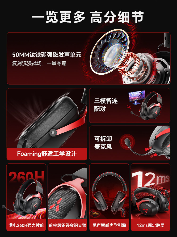 Misheng Alpha 2.4g Three-Mode Wireless Gaming Headset, Head-Mounted Bluetooth, Dedicated for Desktop Computers and Fps E-Sports