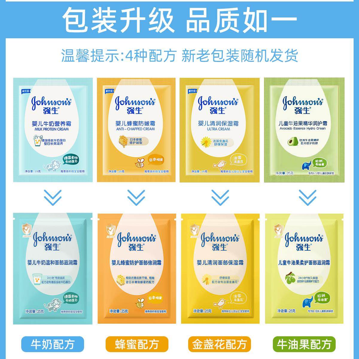 强生爽身粉到底能不能用?宝妈们必看🧐-生活-淘宝百科网