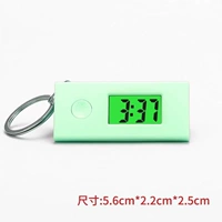 Зеленая кнопка