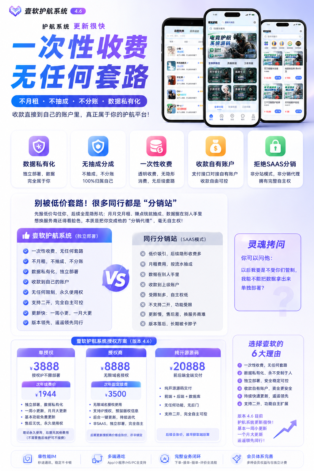 壹软护航系统产品海报