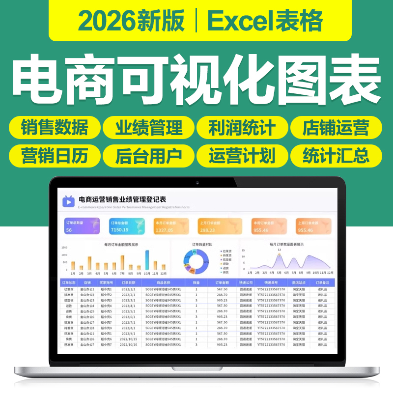 2026 New E-Commerce Store Operation and Sales Data Analysis Profit Performance Dashboard Large-Screen Excel Table System