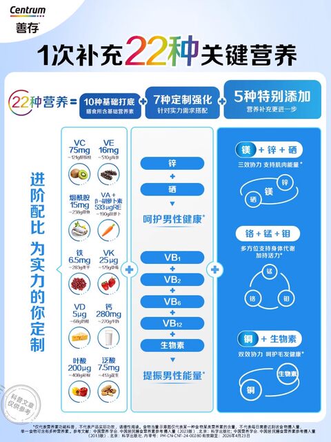 Yinshancun Multi-Vitamin and Mineral Complex for Men, Middle-Aged and Elderly People, Vitamin B Complex, Calcium, Iron, Zinc, Official Genuine Product