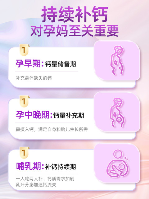 Tomson By-Health Iron Folic Acid Active Supplement for Men and Women during Pregnancy, Early Pregnancy, Pre-Pregnancy, and Lactation Official Genuine Product