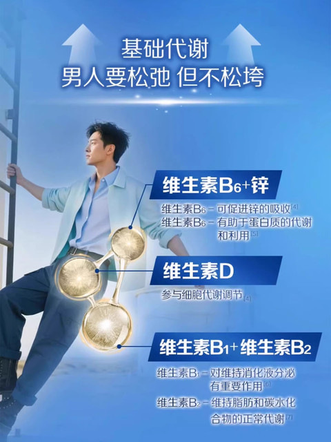 Sencun Blue Bottle Men's Multivitamin and Mineral Complex with Folic Acid, Niacin, Vitamin B, Zinc, and Selenium for Adults Official Genuine Product