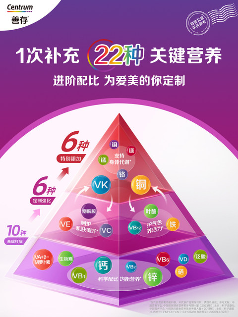 Sencun Women's Multivitamin B Complex Vc Women's Multivitamin Small Purple Bottle B Complex Calcium Iron Zinc Multivitamin Mineral Tablets