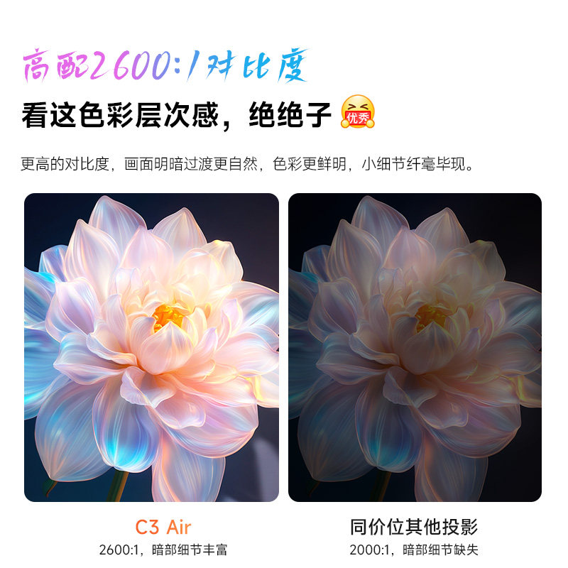 Daiyan Orange C3 Air Projector High Brightness Home Hd Projector 1080P Portable 4K Decoding Home Theater Bedroom 2990