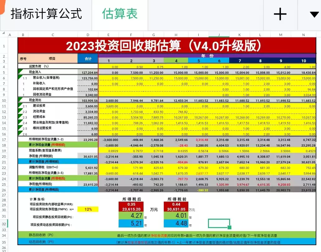 内部收益率irr投资收益率内含报酬率项目投资回收期财务