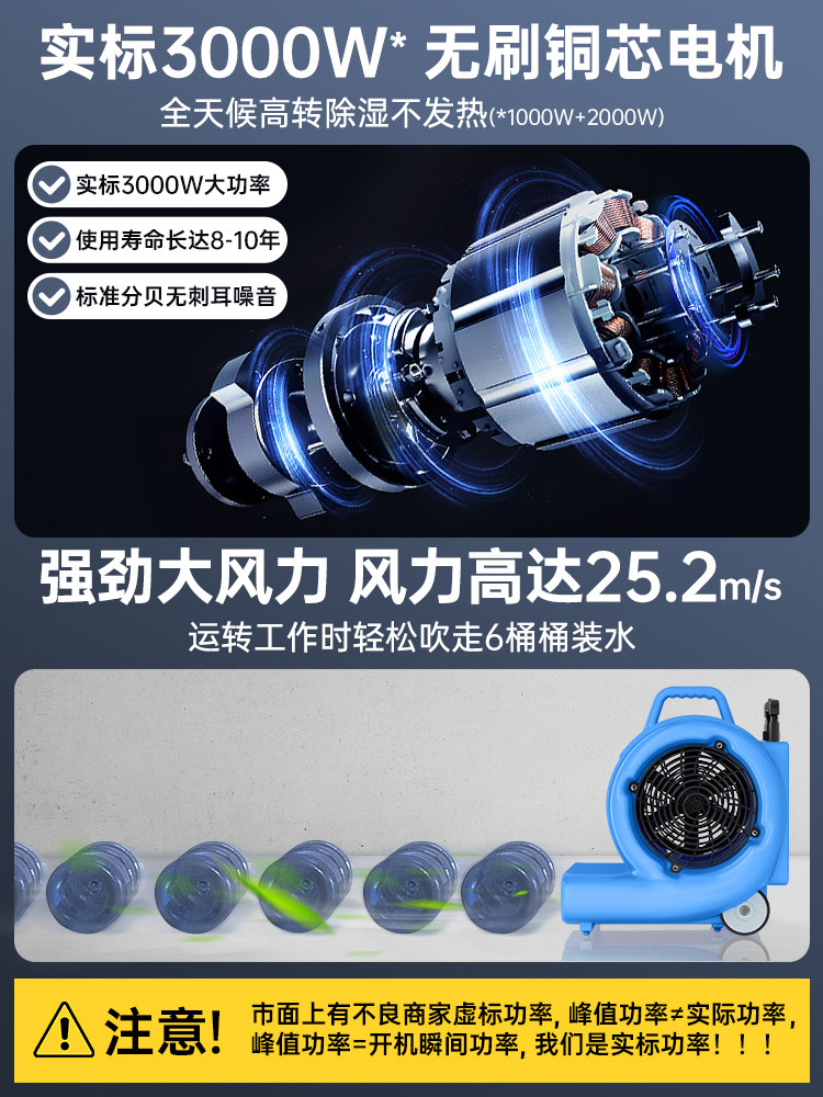 轮播图