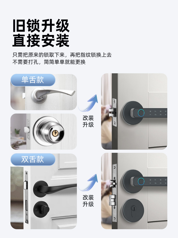 No-Drill Indoor Wooden Door Fingerprint Lock for Home Bedroom Password Lock Office Guesthouse Electronic Smart Door Lock