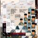 Wang Yangming Quotations Stickers ການຍົກອອກມາປັດຊະຍາທີ່ມີຊື່ສຽງ