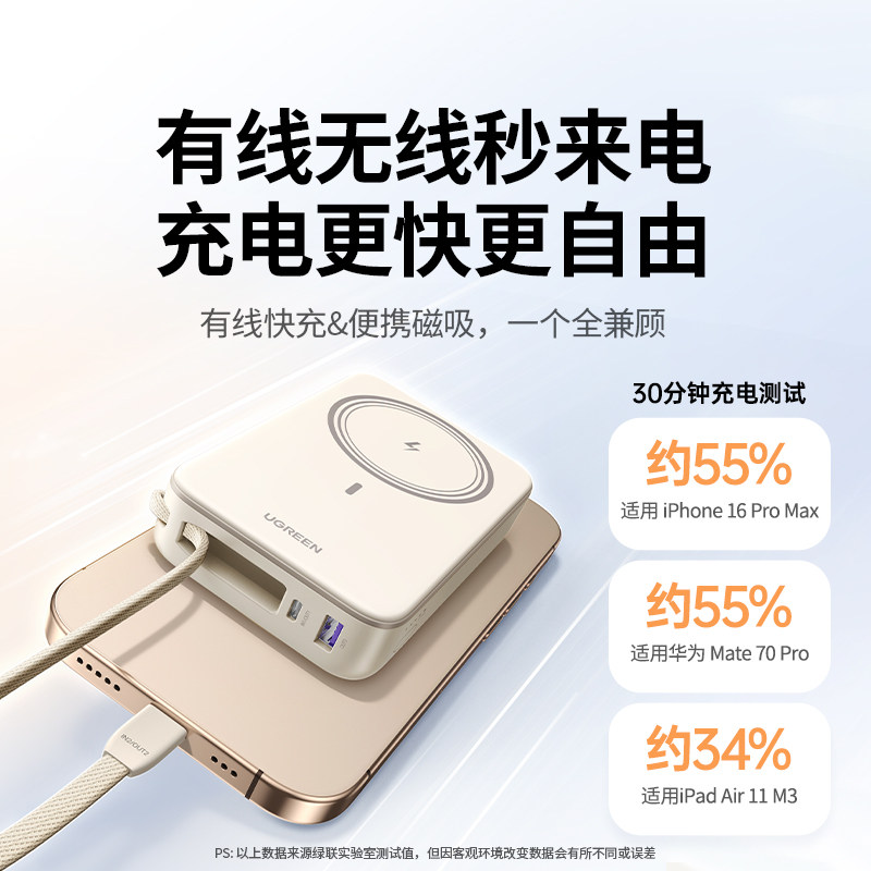 [Power Bank with 3C Certification, Suitable for Use on Airplanes]Ugreen 2026 New Model Magnetic Power Bank with Built-In Cable, 20000Mah, Compatible with Apple Fast Charging, Android Mobile Power Supply, Genuine Product