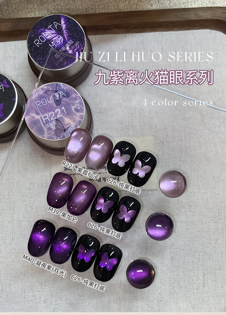 Buy Rolita Ice Purple Cat Eye Gel for High-Shine Nails - Detail image 3