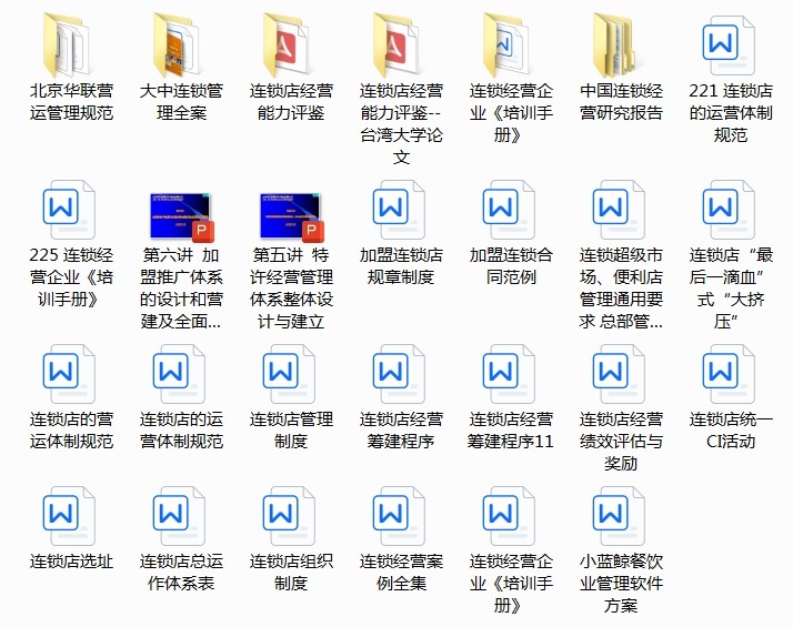 图片[16]-1244份连锁招商加盟资料大全-合同方案经营运营手册经营管理培训资料【电商热销979】-暗冰资源网