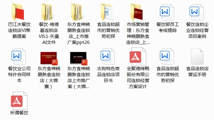 图片[7]-1244份连锁招商加盟资料大全-合同方案经营运营手册经营管理培训资料【电商热销979】-暗冰资源网