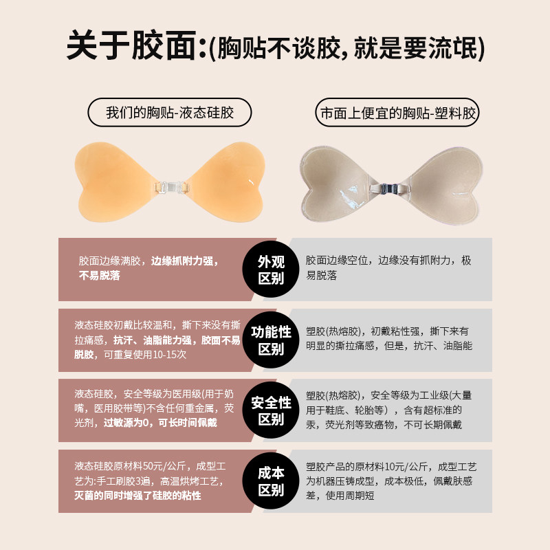 夏日必备泳池神器💖 泡温泉必备隐形防凸点泳衣胸贴🌟-乳贴-淘宝好物网