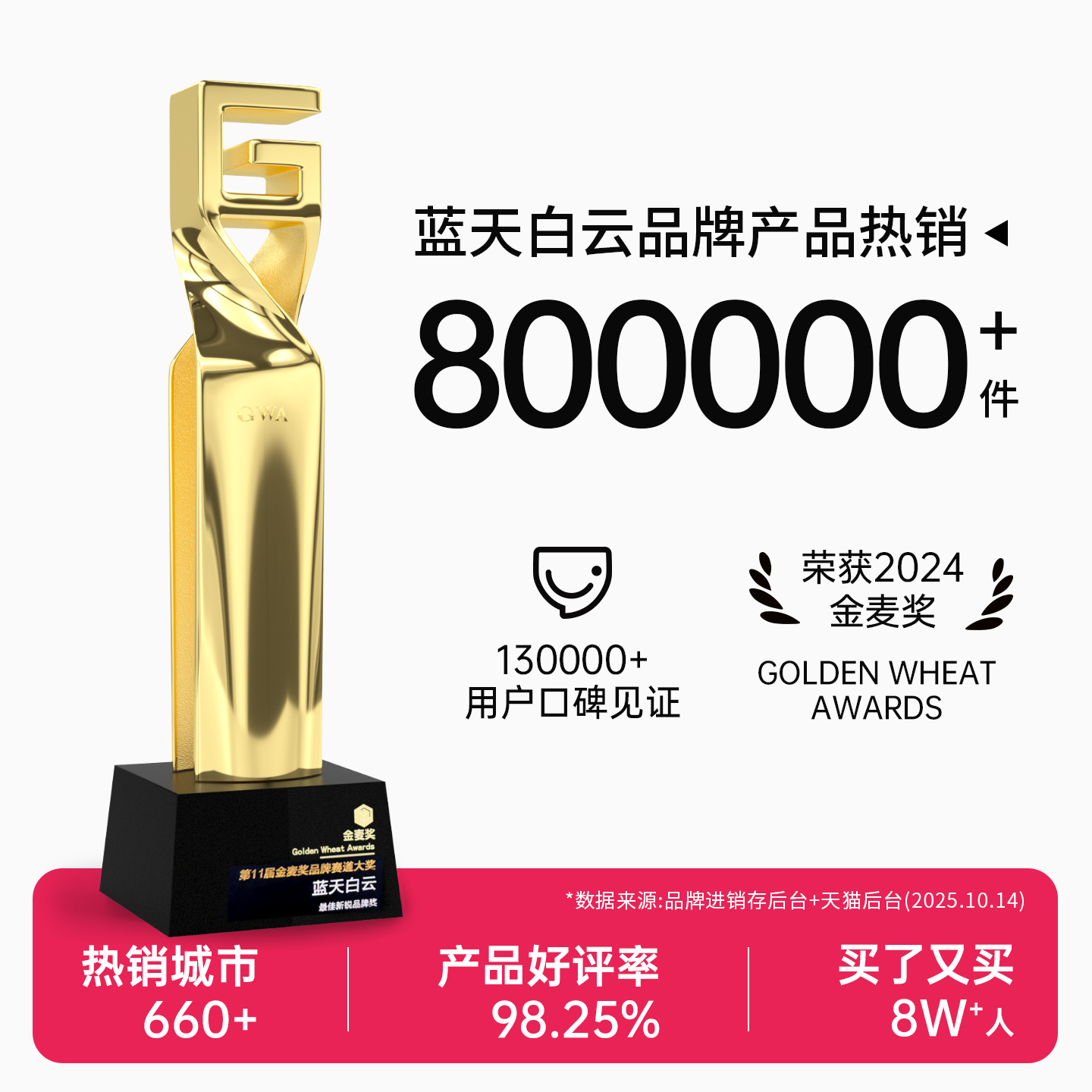 蓝天白云:专为垂耳兔设计的天然粮仓