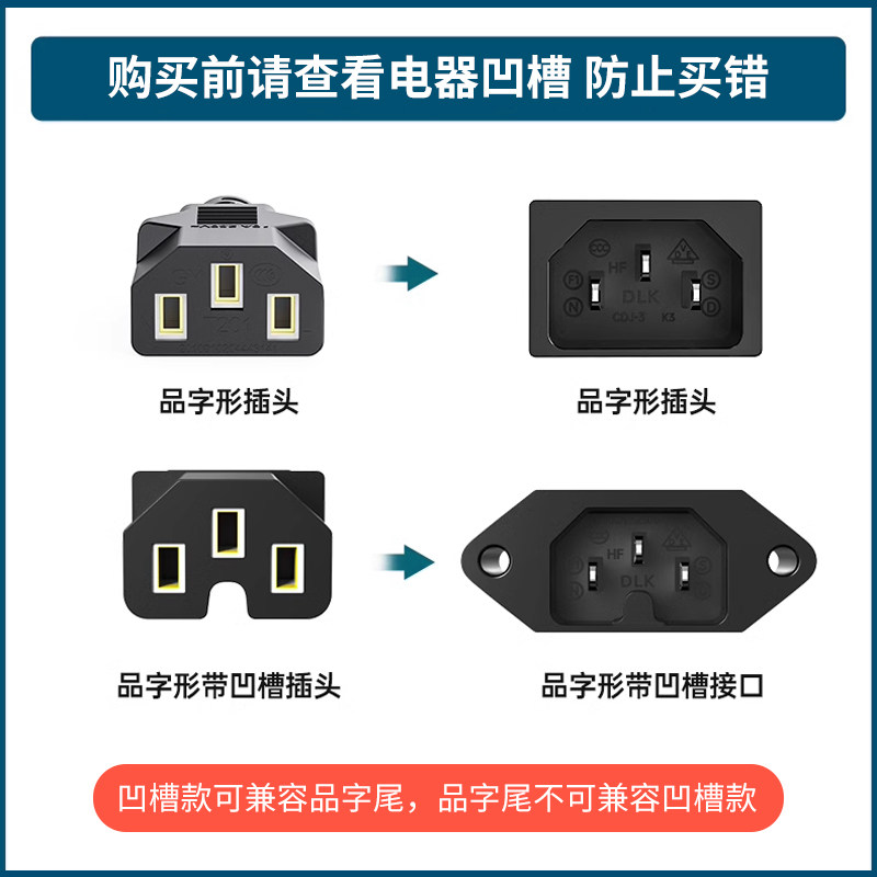 Computer Host Power Plug Power Cord Rice Cooker Hot Water Kettle Electric Wok with Wire Three Holes 2.5 Square Meters High Power