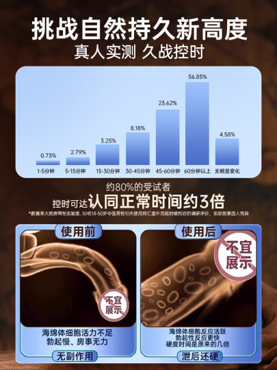 中药进口延时持久成人性用品情趣男特助长硬勃度增大速不射增硬效