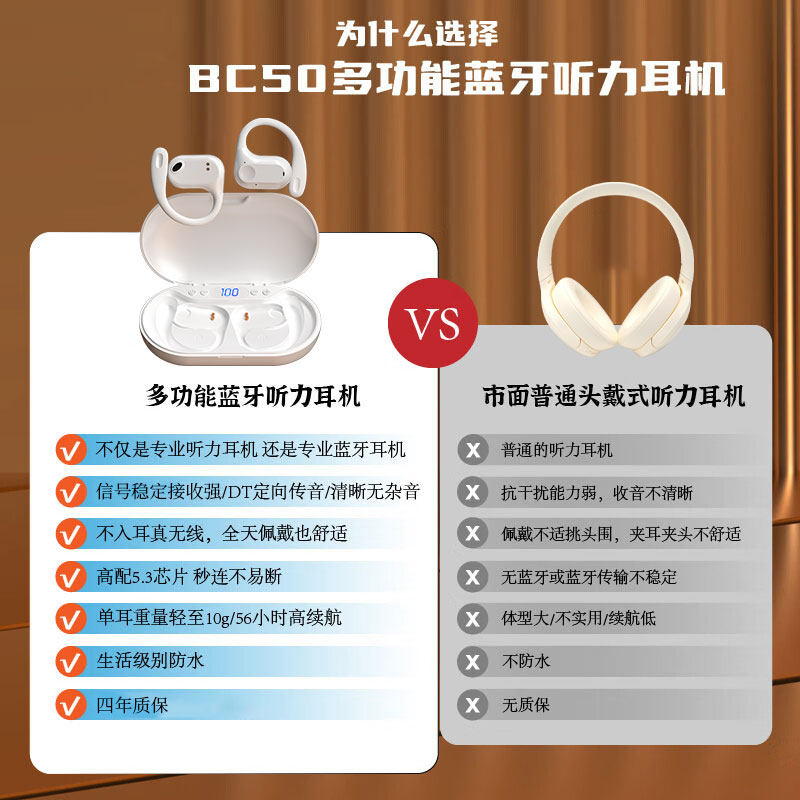Bluetooth Earphones, Non-In-Ear, Waterproof, Noise-Cancelling, Sports, Fm Radio, for Cet-4 and Cet-6 Listening Exams, 2025 New Model