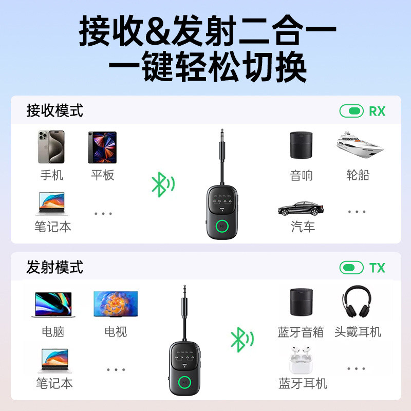 Bluetooth Receiver and Transmitter Aux Car Audio Adapter Cable 3.5 Suitable for Tv, Computer, Speakers, Airplane Wireless Headphones