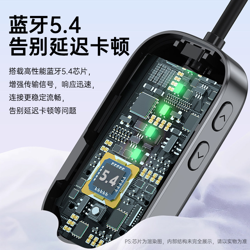 Bluetooth Receiver and Transmitter Aux Car Audio Adapter Cable 3.5 Suitable for Tv, Computer, Speakers, Airplane Wireless Headphones