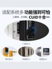 Community Access Control Card with Multiple Functions, Including Elevator and Attendance Management, Copyable Card, Cuid, Rewritable
