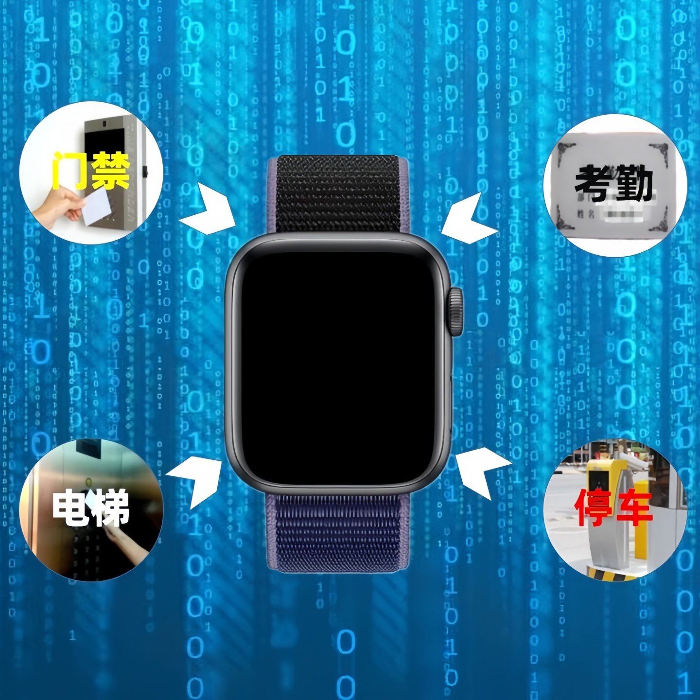 Suitable for Apple Watch Nfc Access Card iWatch Nylon Loop Strap Ic Apple Watch Access Control Strap Id