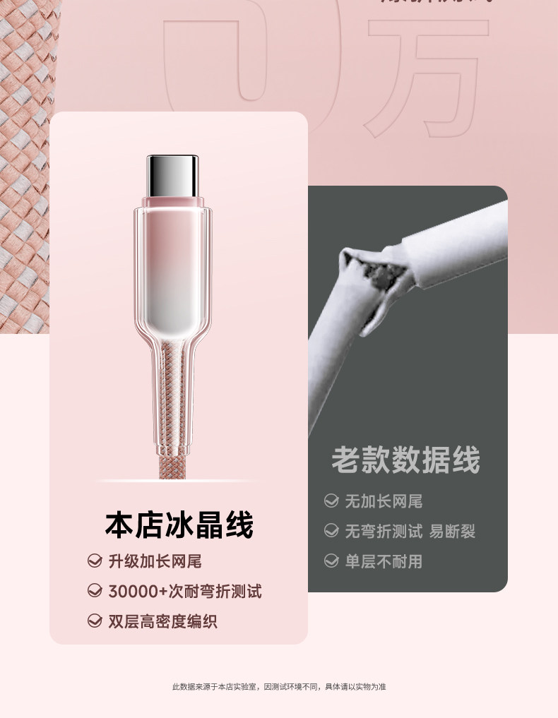 120W Şarj Cihazı Huawei Xiaomi Apple Üç İn Bir USB-C Süper Hızlı Şarj Şarj Başlığı