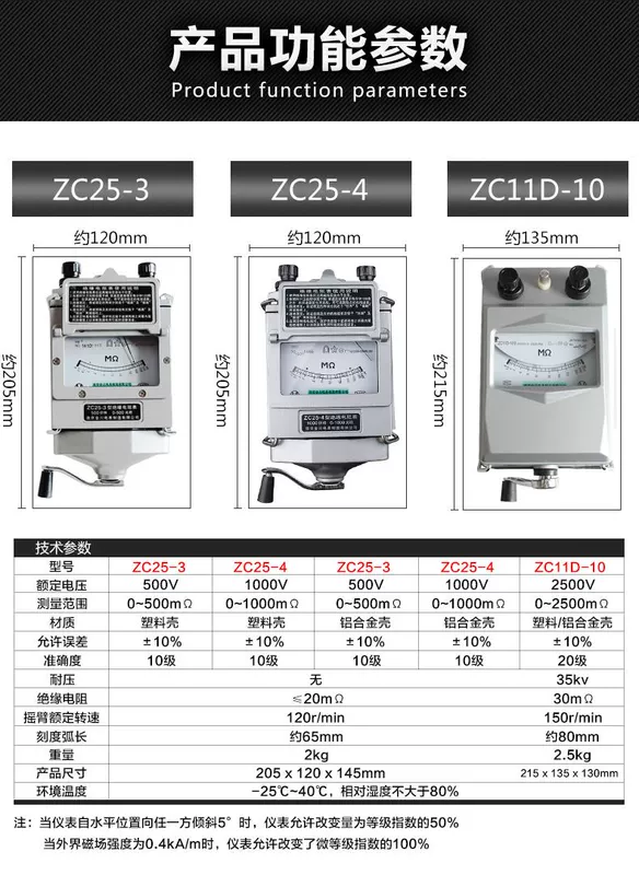 Máy đo điện trở Jinchuan 500V megger 1000V2500V máy đo điện trở zc25-3