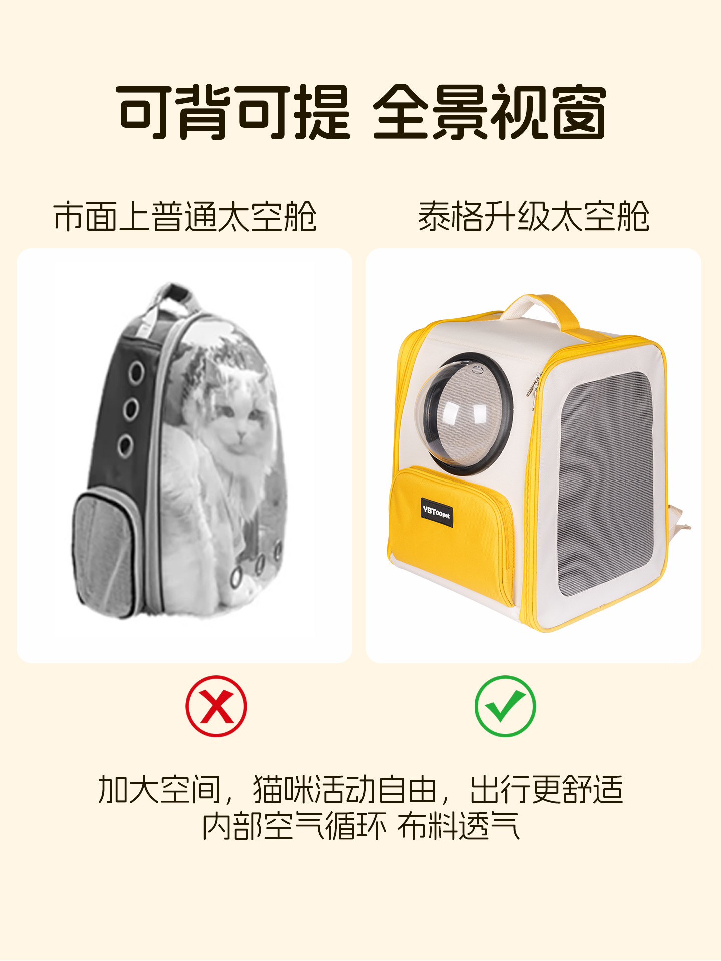 Cat Carrier Is a Portable, Lightweight, Large-Capacity, Breathable Space Capsule Cat Anti-Stress Socialization Training Backpack