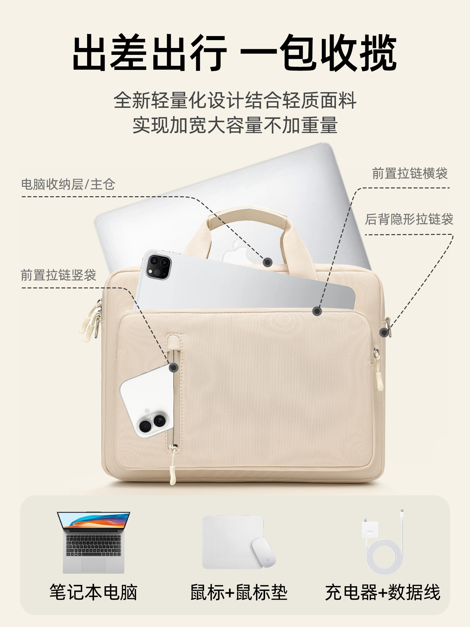 Laptop Tote Bag for Commuting, Can Hold 16inch Laptops, Women's 2025 New Protective Bag, Suitable for Class and Commuting, Korean Style, Shockproof, Compatible with Asus Tianxuan 6Pro, Savior Y9000P