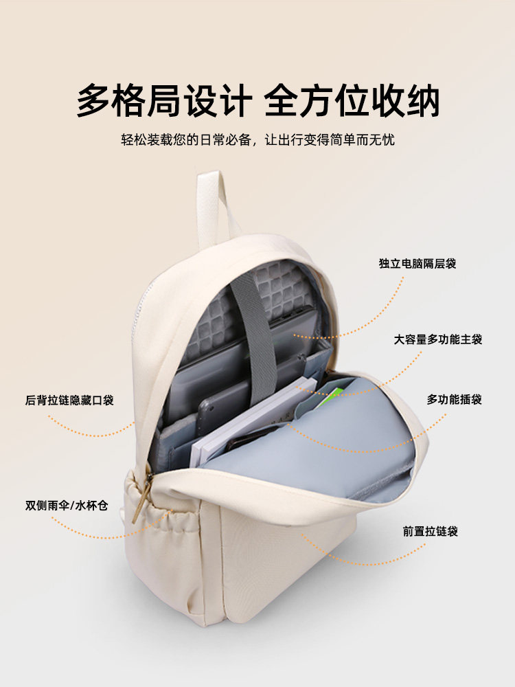 2025 New Laptop Backpack for Women 16inch Suitable for Apple M3, Huawei 14.2, Lenovo Y9000P, Asus 15, Legion Y7000, Dell 15.6, Hp 17.3, Handbag Backpack