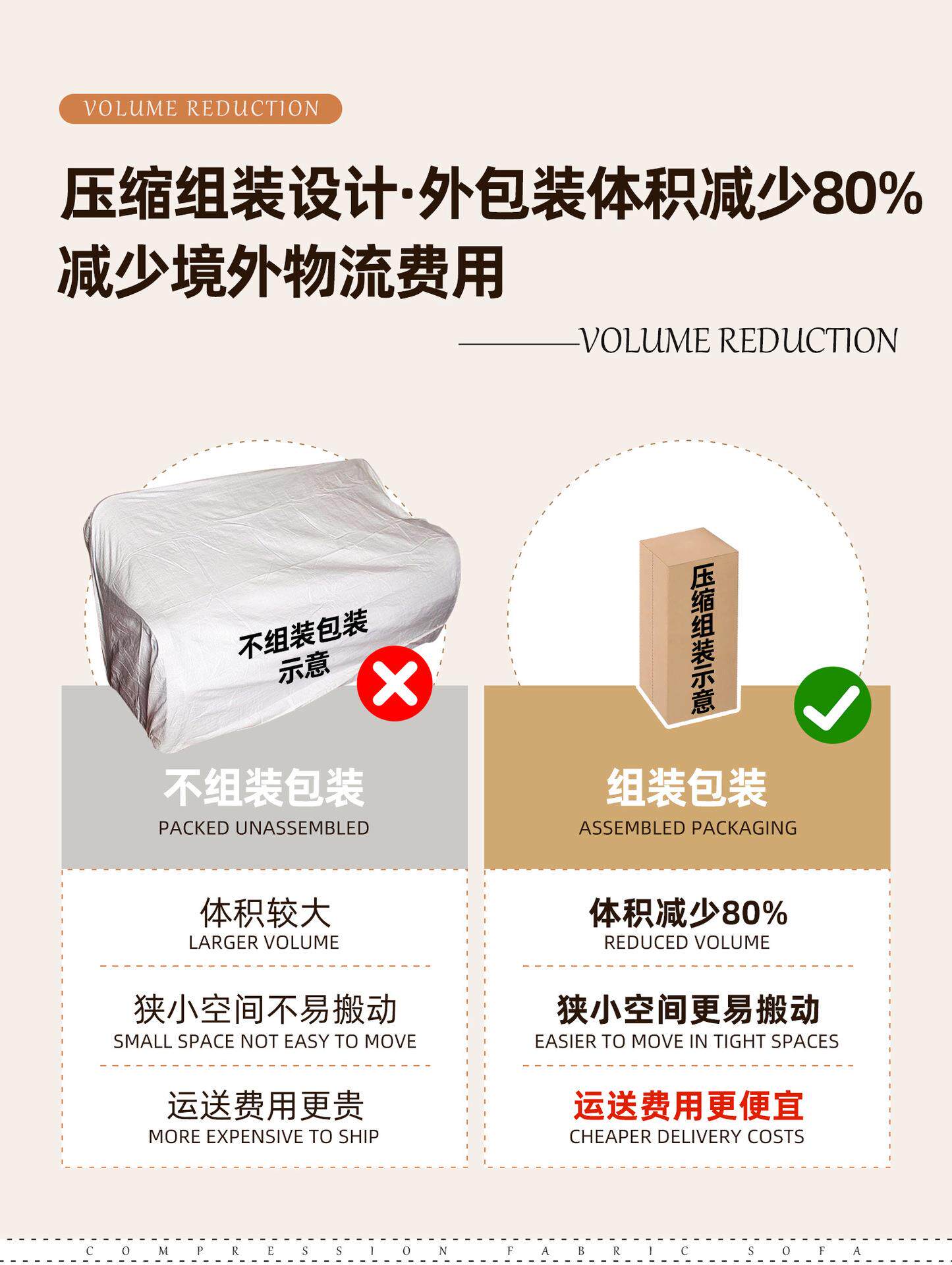 Функциональные диван 意大利竹节压缩沙发客厅小户型布艺意式直排外贸跨境卷包沙发