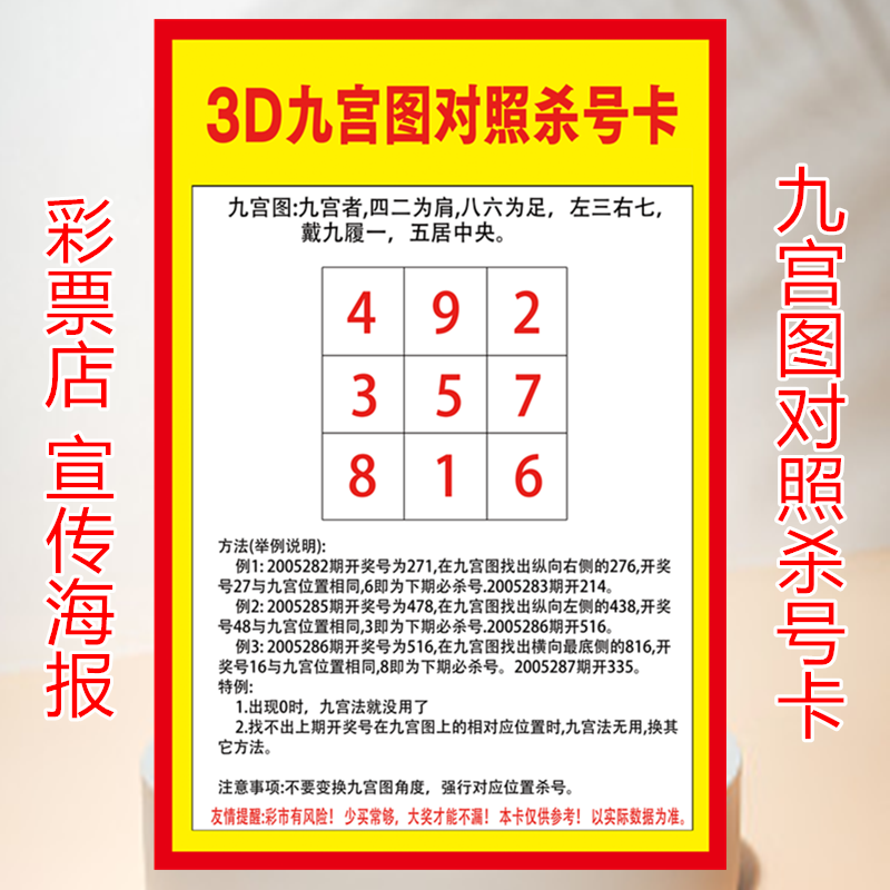 Lottery Station Special Walking Chart Poster Fottery 3D Nine Court Photos Against Killing Number Card Foodie Store Supplies References-Taobao