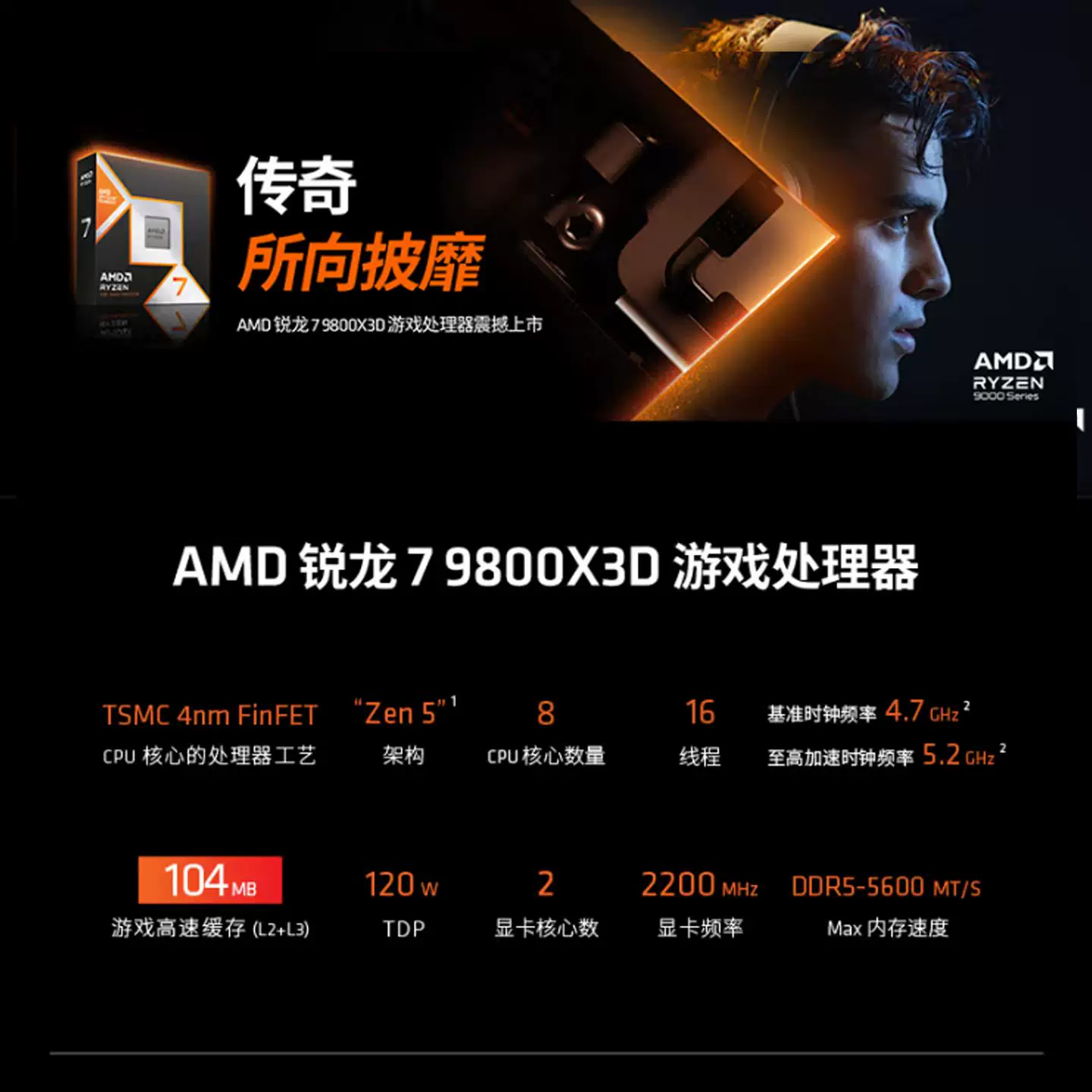 AMD [锐龙Ryzen5/7/9处理器9600X/9700X/9800X3D/9900X9950X盒装CPU]