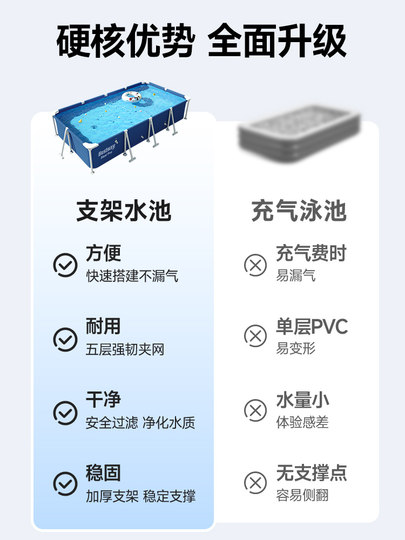 儿童成人游泳池大号家用加厚别墅泳池大型户外免充气支架戏水池