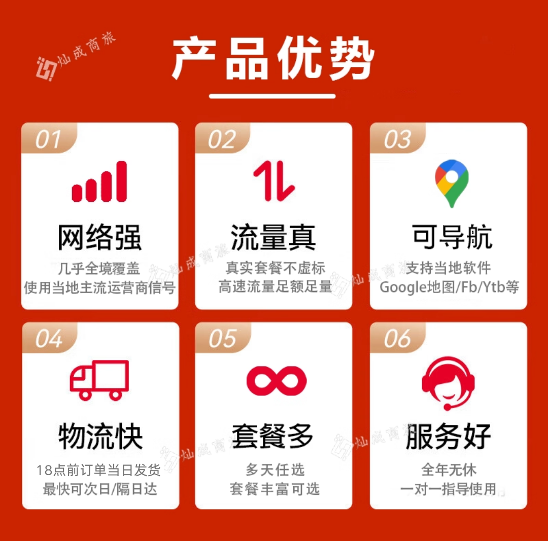 Hong Kong 5g Data Internet Card Mobile Phone Sim Card 200Gb, Renewable and Optional Esim Card Available