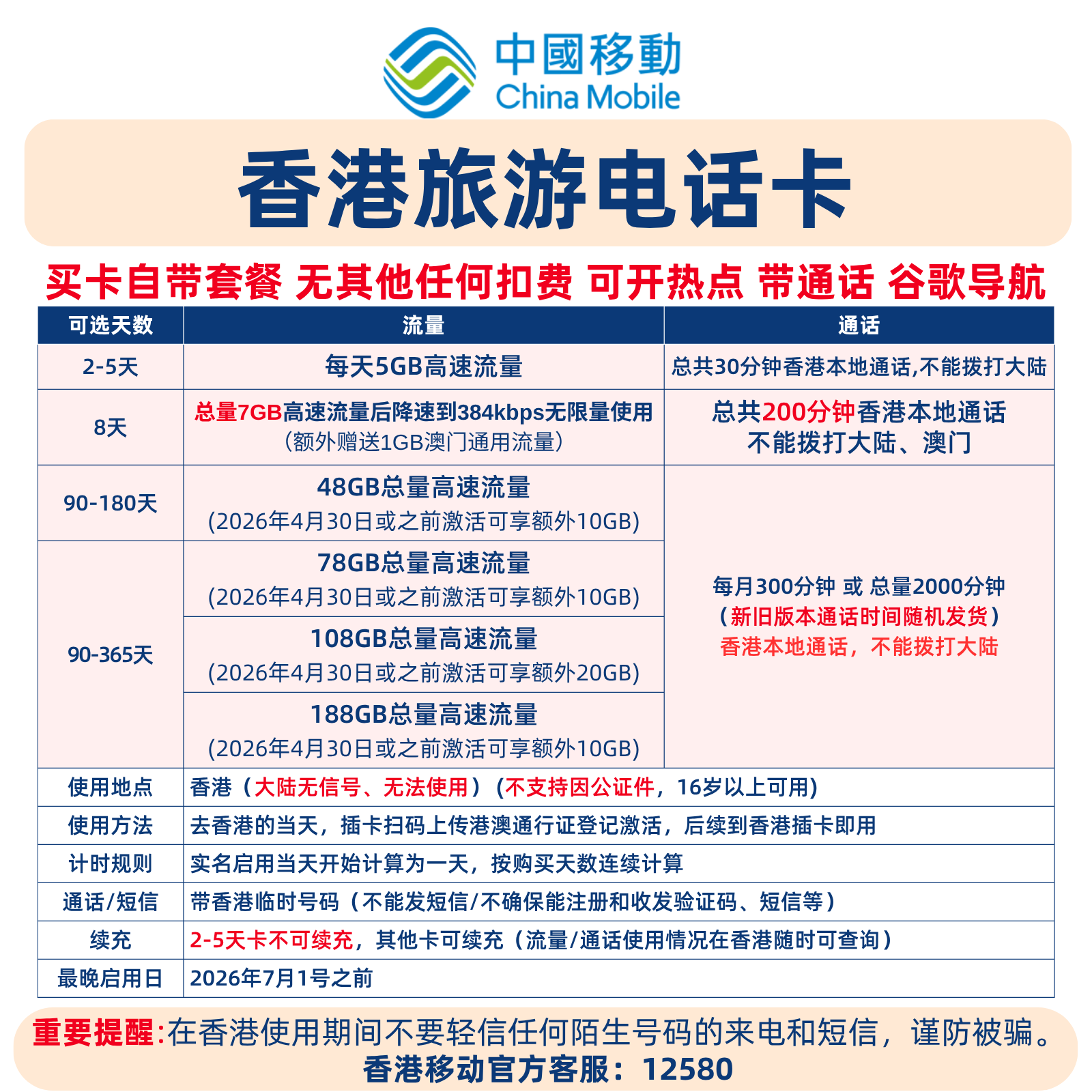 Hong Kong Phone Card, Data Internet Card, Hong Kong High-Speed Data Mobile Phone Card, 1-365 Days Hong Kong Mobile Number Card