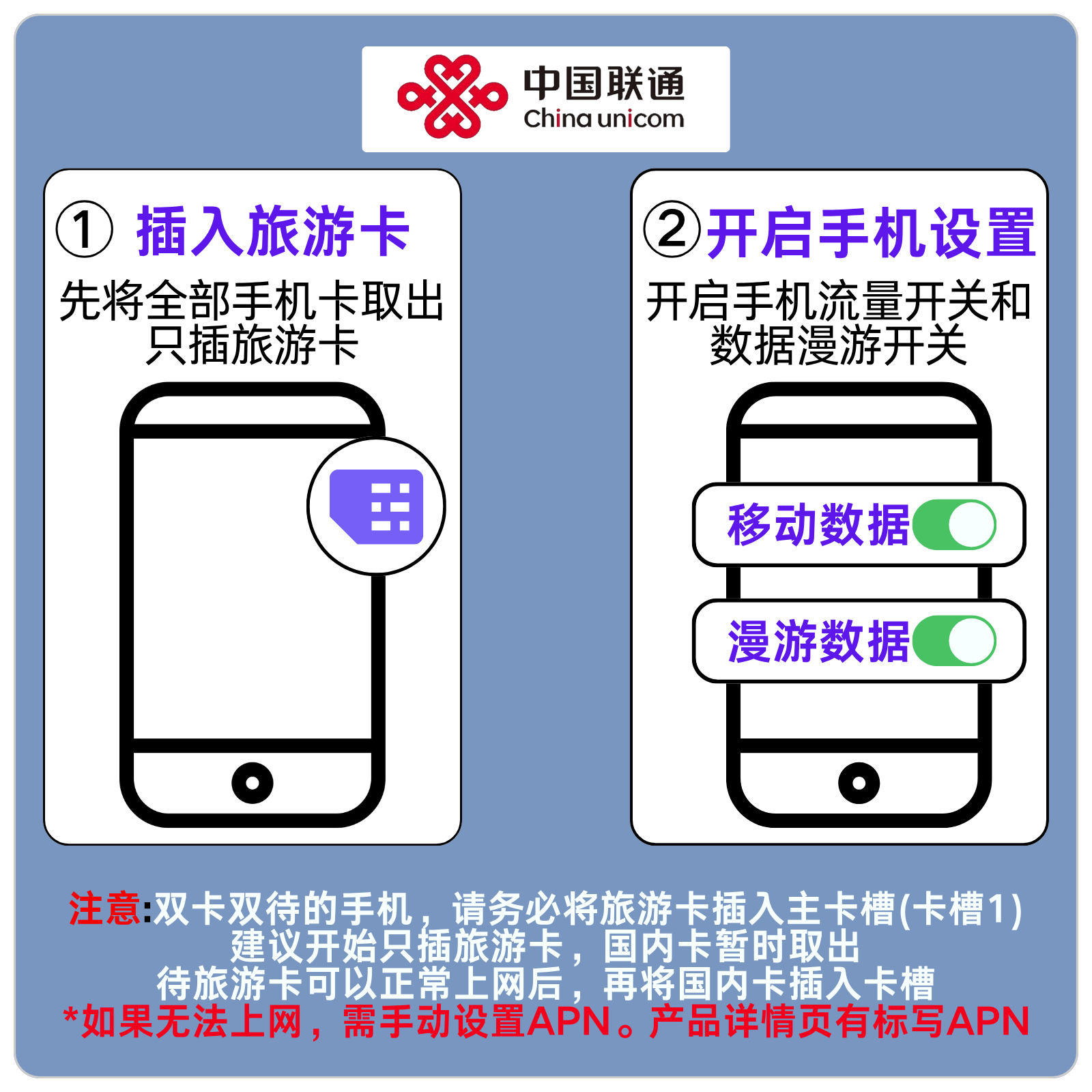 European Sim Card for 39 Countries, Universal Data Internet Card for Switzerland, Norway, Germany, France, Italy, Iceland, Finland