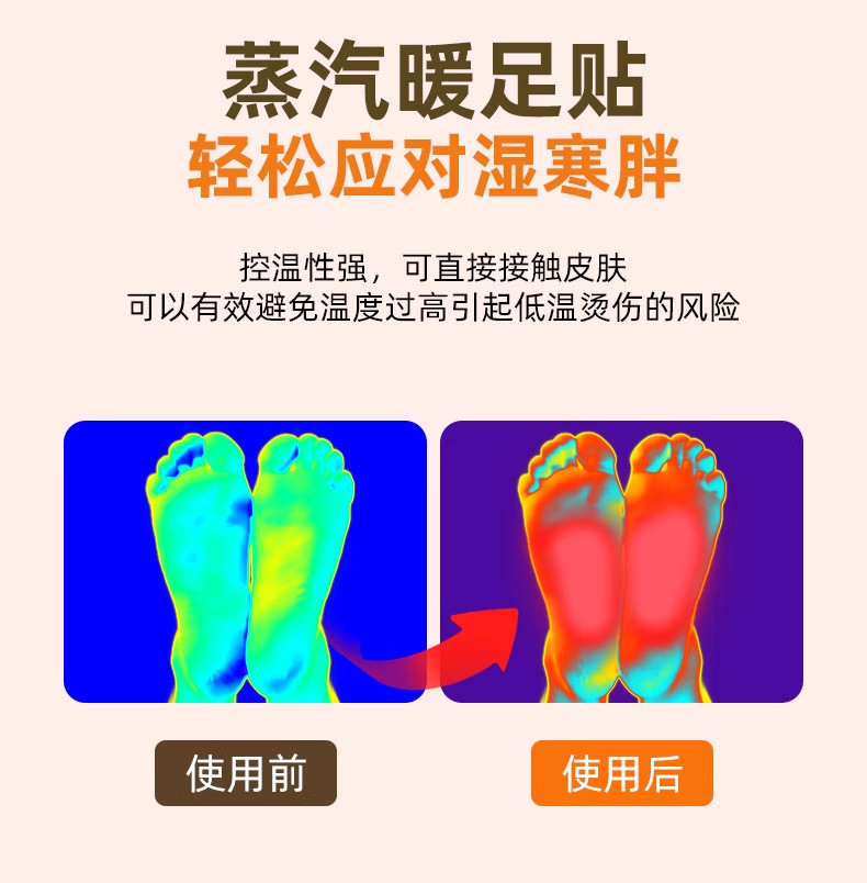 Mugwort Warm Foot Patch Self Heating Foot Warmer for Ankle and Sole 2 Pieces quality and texture