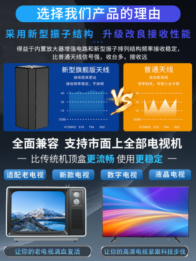 Новая ТВ-антенна dtmb HD-сигнал прием артефакт сельский в помещении и на открытом воздухе универсальный заземляющий цифровой ТВ-приемник сигнал домашняя бытовая беспроводная принятие Тайваньская ТВ-приставка