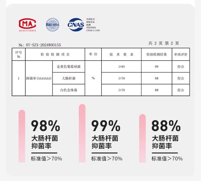 儿童袜子女童春夏季薄款女宝宝纯棉网眼童袜公主花边中筒夏天薄袜 — 10