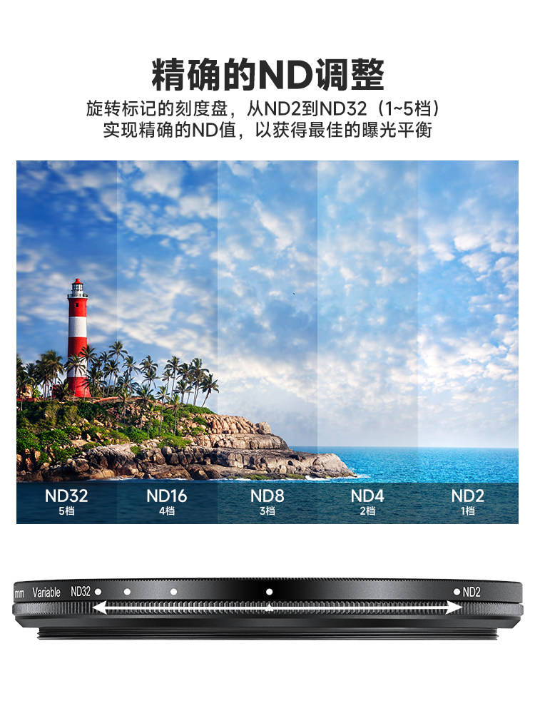 Suitable for Vivox300Pro/Iphone17 Pro Max Light Reduction Filter Mobile Phone Filter Adjustable Nd Filter Nd2-32